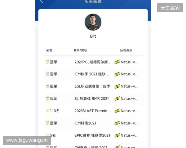 TaZ:s1mple与electroNic压力山大,没人看好他们 TaZ:s1mple与electroNic压力山大,没人看好他们