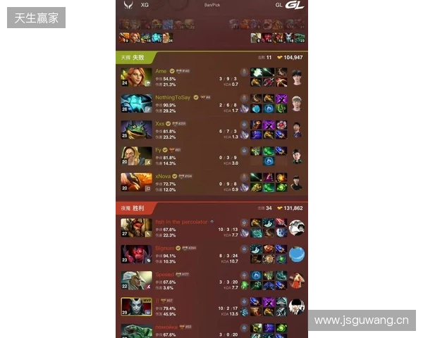 DOTA2梦幻联赛S28小组赛第四日：Liquid终结Aurora 31场不败纪录